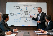 Linus自白：近20年不做程序员，压力全来自人，AI编程从没玩过！